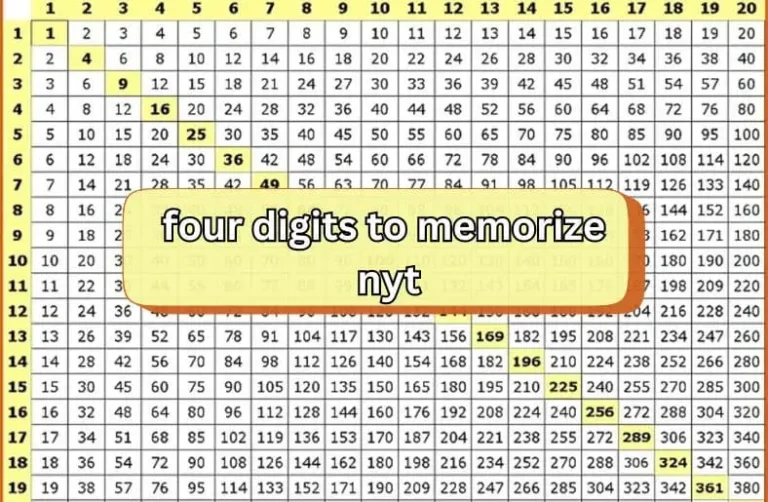 Four Digits to Memorize NYT | Boost Your Memory Skills