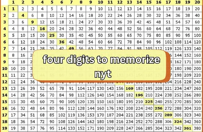 Four Digits to Memorize NYT | Boost Your Memory Skills